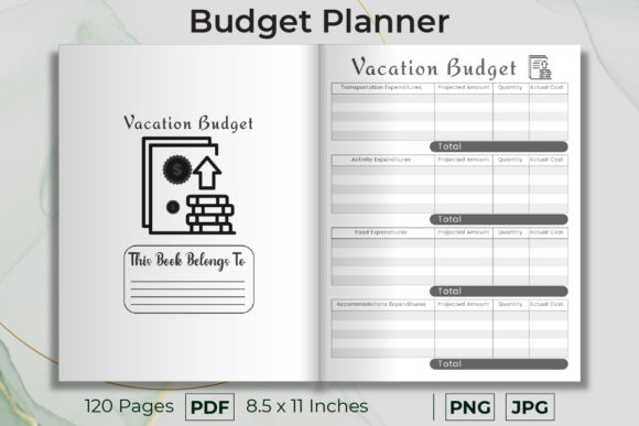 Your Printable Vacation Budget Planner: Taking Control of Your Travel Dreams